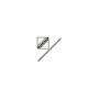 Ribbed Urethral Sound, Surgical Steel Urethral Sounds, Urethral Plug (1/2)