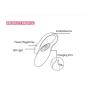 Tokky APP Wearable Smart Bluetooth Remote Control Toys for Women