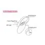 Tokky APP Wearable Smart Bluetooth Remote Control Toys for Women Tokky APP Wearable Smart Bluetooth Remote Control Toys for Women