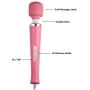 Finever Whole Body Massager Wand Back Foot Leg Aches Pains Sports Recovery Muti Speeds (Pink Color)