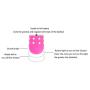 Guiseniour Powerful Vibrantor Front Back Stimulator Battery Operated Massager Adult Toys for Women Couple