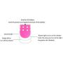 Sixinu Powerful Toy Massager Toy for Women Couples