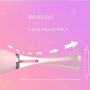 Sessowj Wireless Silicone USB Rechargeable Waterproof Toys Clǐtorial Vǐbators for Women