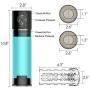 WeDol Male Masturbator Automatic Penis Water Vacuum Pump with Masturbation Sleeve and 5 Suction Power for Mens Sexual Enhancement 3 in 1 Rechargeable Penis Enlargement with Pump Stroker Sex Toys