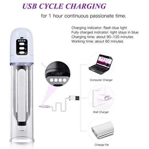 Suntimetime Relax for Adult Men Péns Ëňlȁrgëmënt Time Delay Lasting Trainer Péns Mássagers Ȁdúlt ViЪrantor for Adult Men MȁstйrЪetion Hands Free Silicone Pleasure Toy Suntimetime