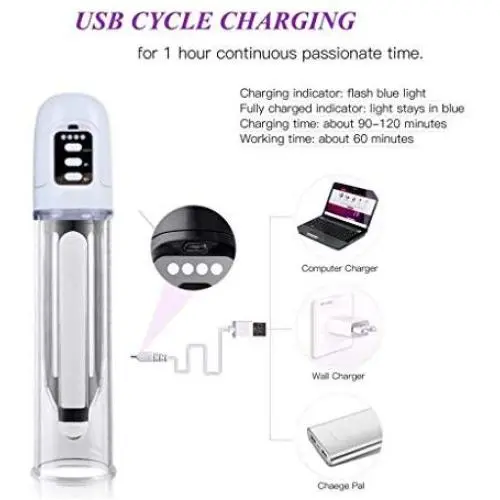 Suntimetime Relax for Adult Men Péns Ëňlȁrgëmënt Time Delay Lasting Trainer Péns Mássagers Ȁdúlt ViЪrantor for Adult Men MȁstйrЪetion Hands Free Silicone Pleasure Toy Suntimetime