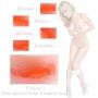 Pocket Pussy,Male Masturbator Vagina Sex Toy for Men,Male Mastubration Stroker Male Sex Toy (White, Lori)