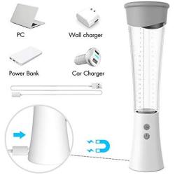 Premium 3-Speed Sucking ED Pump USB Rechargeable Massager, Powerful