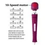 iLuxjoy FDA Approved Handheld Wand Massager, Deep Tissue Massager 10-Speed Vibrations Relieves Muscle Tension Body Aches Pains Sports Recovery(Purple)