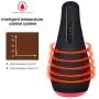 Upgraded Male Masturbation Toys Men Masturbator Adult Sex Toy Electronic Automatic Waterproof Penis Vibrating Cup Electronic Automatic Male masturabator Handheld Vibrating Massaging Toy Gifts for Men Upgraded Male Masturbation Toys Men Masturbator Adult Sex Toy Electronic Automatic Waterproof Penis Vibrating Cup Electronic Automatic Male masturabator Handheld Vibrating Massaging Toy Gifts for Men