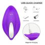 Control Stimulator Vibrato Portable for Product Quiet Wireless ViBrartor Panty Invisible Remote Vibrating for Women - Purple