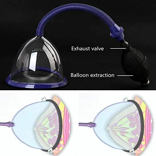 Yiwa Women Suction Cup Pussy Breast Pump Enhancement Enlargement Pumping Cups Yiwa Women Suction Cup Pussy Breast Pump Enhancement Enlargement Pumping Cups