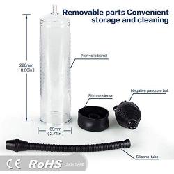 Worth Having/Wand Massage Vacuum Pump for Men by Only Sold