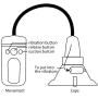 Sexy&Icon Sales Promotion Super Powerful Nipple/Clitoral Sucker 10-Frequency Sucking Machine Pussy Pump for Vagina Nipple Anal Massager,Licking Oral Sex Vibe Clitoris Vibrator Sex Toys for Women