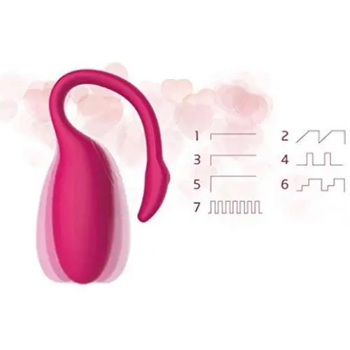 Cugap Bluetooth Remote Control Vibrator App Personal Intelligent Massager Cugap Bluetooth Remote Control Vibrator App Personal Intelligent Massager