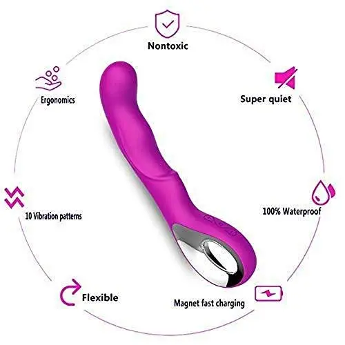 D?ldo Vaginálne Clítoris Stimulator Upgraded Powerful Motor Waterproof with 10 Vibration Patterns Quiet Toys for Women Couple Massage D?ldo Vaginálne Clítoris Stimulator Upgraded Powerful Motor Waterproof with 10 Vibration Patterns Quiet Toys for Women Couple Massage
