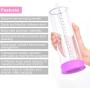 Male Enlarge Massager Pump,YUECHAO Penis Pump Penis Enlargement Vacuum Pump for Extended Erection Larger Girth Prolonged Fun Waterproof Sex Toy Penis Enlarger with 3 Penis Ring