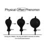 Inflatable Silicone Anal Plug, Butt Plugs Bladder Control and Pelvic Floor Exercises Anal Dildo Sex Toys for Women Men Gay