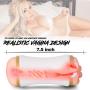 Pocket Pussy Male Masturbator Cup 3D Realistic Vagina and Mouth with Teeth and Tongue Masturbation Toys for Intense Stimulation, Removable Sleeves Stroker with Real-Life Touch and Feeling