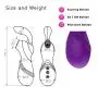 SHWSM Sex Vǐbrátor Clǐtoral Sucking Vǐbrátors Adult Toys for Woman,12 Vibration Mode and 12 Sucking Mode -Silicone Waterproof USB Charging SHWSM Sex Vǐbrátor Clǐtoral Sucking Vǐbrátors Adult Toys for Woman,12 Vibration Mode and 12 Sucking Mode -Silicone Waterproof USB Charging