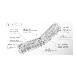 TENGA FLIP Hole Blanket of Bliss Men Masturbation,  Sensual Male Massage Masturber, THF-001 White