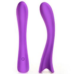 Waterproof Vibrator Dildo for Women with 9 Strong Vibration Modes for Effortless Insertion, PALOQUETH Silicone G Spot Vibrator Clitoral Vibrator for Exciting Stimulation- Ideal Sex Toy for Beginners