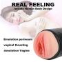 SHWSM Sex Lifelike P`ōckēt Pūs`sys Relax Deluxe for Men Pleasure,Size (Size : Size) SHWSM Sex Lifelike P`ōckēt Pūs`sys Relax Deluxe for Men Pleasure,Size (Size : Size)