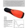 Adullt Toy for Man Pleasure Male Toys - 30 Modes Electric Oral Automatic Cup Massager Toy for Men Bedroom Pleasure Adullt Toy for Man Pleasure Male Toys - 30 Modes Electric Oral Automatic Cup Massager Toy for Men Bedroom Pleasure