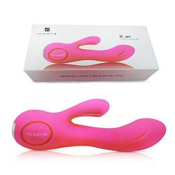 Bibida Lifesize Rechargeable Handheld Personal Wand Massager by VibeMax: Wireless & Waterproof - Powerful Multi Speed Vibration - Whisper Quiet - Cordless - Mini