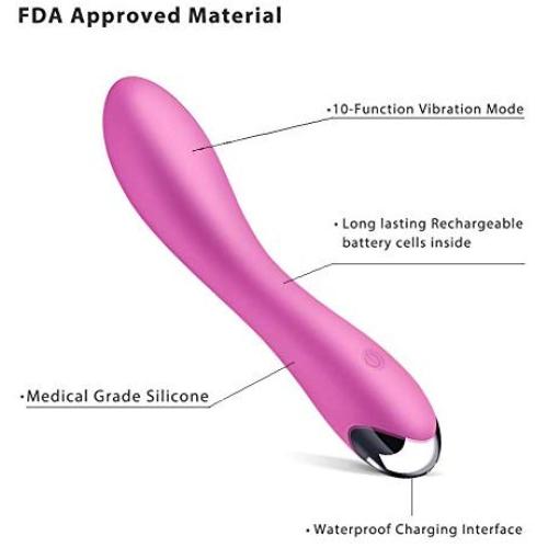 Sendin Wireless Handheld Massage for Women/Men Magic Wand Waterproof Cordless Rechargeable for Full Body Acupoint Back Massage,Head,Muscle,Neck,Foot
