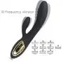 Handheld Silent Vibrator Portable G-Spot Wand Massager Travel Multi Speeds Wireless Waterproof Rabbit Soxy Toy for Women (Black) Handheld Silent Vibrator Portable G-Spot Wand Massager Travel Multi Speeds Wireless Waterproof Rabbit Soxy Toy for Women (Black)