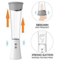 IPX7 Waterproof Powerful Pump Massager for Men
