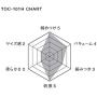Tenga Deep Throat Cup, Hard