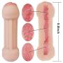 Male Masturbators Cup - Penthouse Ryan Ryans Double Sided Stroker Vaginal & Anal with Hyper Realistic, Pocket Pussy Adult Sex Toys for Men, Double Ends Male Masturbators Sex Toys