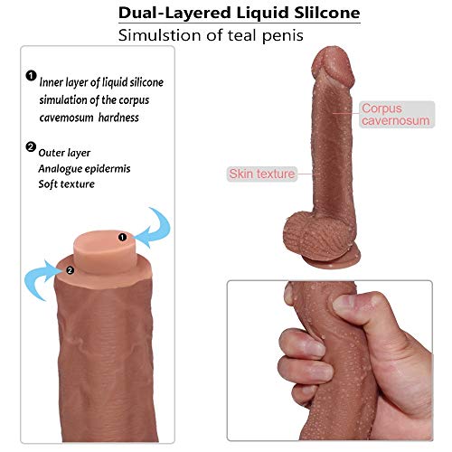 Lfcmf Double Layer Silicone 8.26 Inch Realistic Soft-Ďîldɔ Relax Massage Wand Female Toys