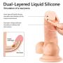 Alona Realistic Ultra-Soft Dildo, Dual-Layered 7 Inch Length Big Dilldó with Suction Cup for Hands-Free Play, Lifelike Penis for Vaginal G-spot and Anal Play Flesh