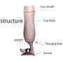 Worth Having/Wand Massage Smārt vāgināl māle māstǔrbǎtion děvicě by Only Sold