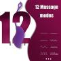 Wireless Remote Controlled Love Egg Massage Balls for Women and Couple with 12 Frequency Massage Modes