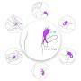 Vibrating Cock Ring, Penis Ring with Double Loop Licking 10 Rotation Speeds Waterproof Medical Silicone Rechargeable Couples Adult Sex Toy (Purple)