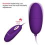 Waterproof 12 -Frequency Silicone Powerful Jade Egg for Women and Couple