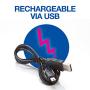 OHMIBOD BlueMotion NEX|2 - Bluetooth Vibrator