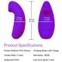 RITER Vibranting Panties Wearable Vibrantor with Remote Control Stimulator Mini Massager Rechargeable Adullt Six Toys for Women & Couples