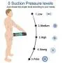 Pocket Pussy, Male Penis Pump & Penis Enlargement Vacuum Pump, Prolong Enhancer Penis Massage Exercise Enlarger Extender Sex Toys Pocket Pussy, Male Penis Pump & Penis Enlargement Vacuum Pump, Prolong Enhancer Penis Massage Exercise Enlarger Extender Sex Toys