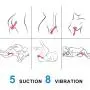 Clitoral Sucking Vibrator with 8 Vibrations & 5 Suctions-Clitoral Vibrators Nipples Suction Stimulator- Quiet Waterproof Rechargeable Sex Toys for Women Couples(Pink) Clitoral Sucking Vibrator with 8 Vibrations & 5 Suctions-Clitoral Vibrators Nipples Suction Stimulator- Quiet Waterproof Rechargeable Sex Toys for Women Couples(Pink)