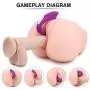 G Spot Vibrator with Clitoris Stimulator Wireless Remote Paar-Vibrator for Couple Sex Fun, Treediride 2.0 Upgrade 9 Vibration Modes Clitoris Orgasm Tool Dual Motor Vaginal Anal Sex Toy (Purple)