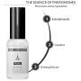 Pheromones For Women (Purity) - Elegant, Ultra Strength Organic Fragrance Body Perfume Spray (1 Fl. Oz Spray) (Human Grade Pheromones to Attract Men)