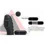 Powerful Finger Vibrator,Personal Finger Massager, Waterproof Powerful Finger Vibrator,Personal Finger Massager, Waterproof