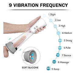 IPX7 Waterproof Powerful Pump Massager for Men