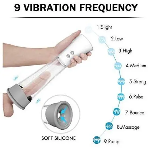 USB Charging Multi Functions Hand Held Suction Men Vacuum Air Pumps Male Massager Tools Length Devices USB Charging Multi Functions Hand Held Suction Men Vacuum Air Pumps Male Massager Tools Length Devices