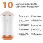 Jrtie- Mens T-Shirt Robotlike Galvanizing Massager Multi-Speed Toy, Suckǐng Massager, Mâsturabâtion Healthy Voice Massager